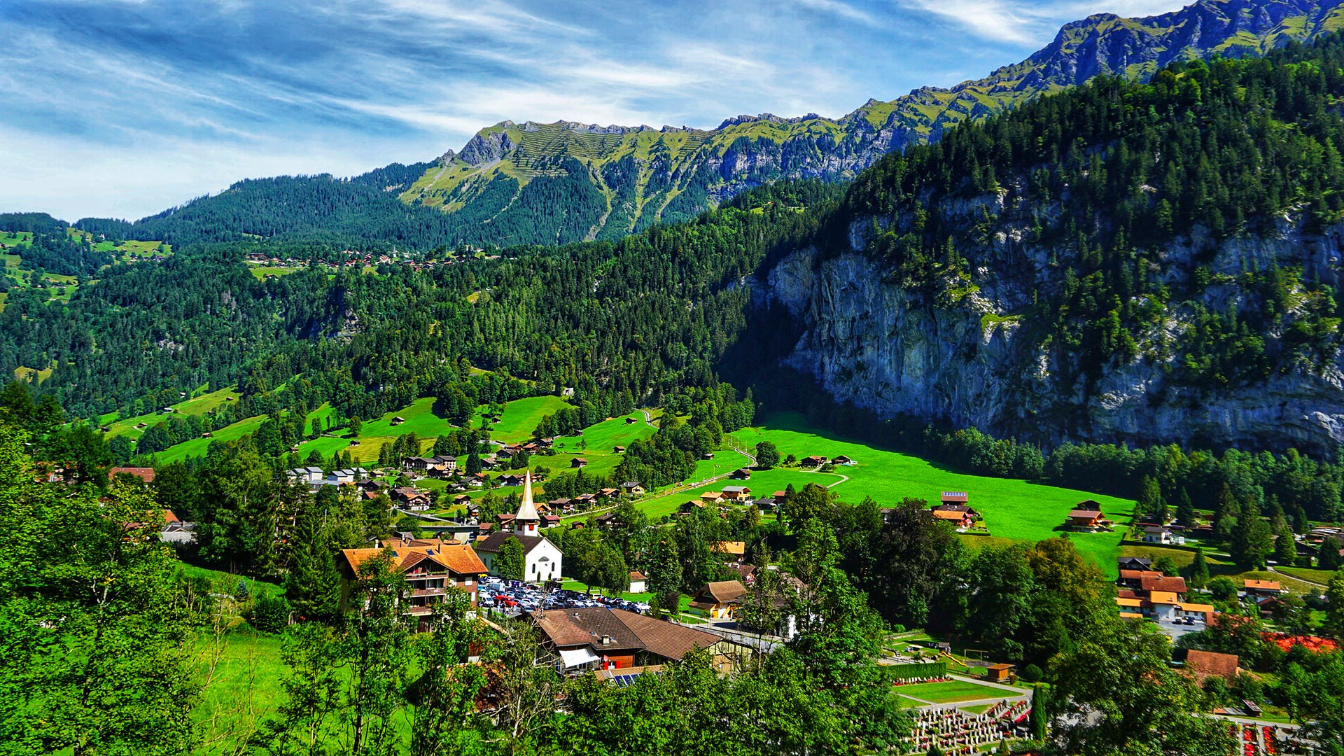Top Places you cannot miss in Switzerland